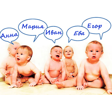выбор имени