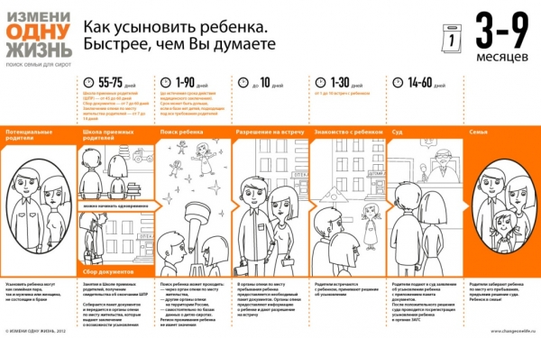 infographic1lf_08_11_12_white.jpg infographic1lf_08_11_12_white.jpg