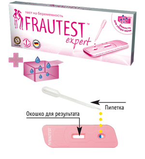 Тест на беременность Frautest Expert Тесты на беременность Frautest Expert
