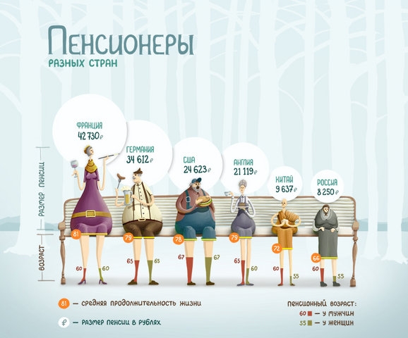 Бабушки форева! Бабушки форева!